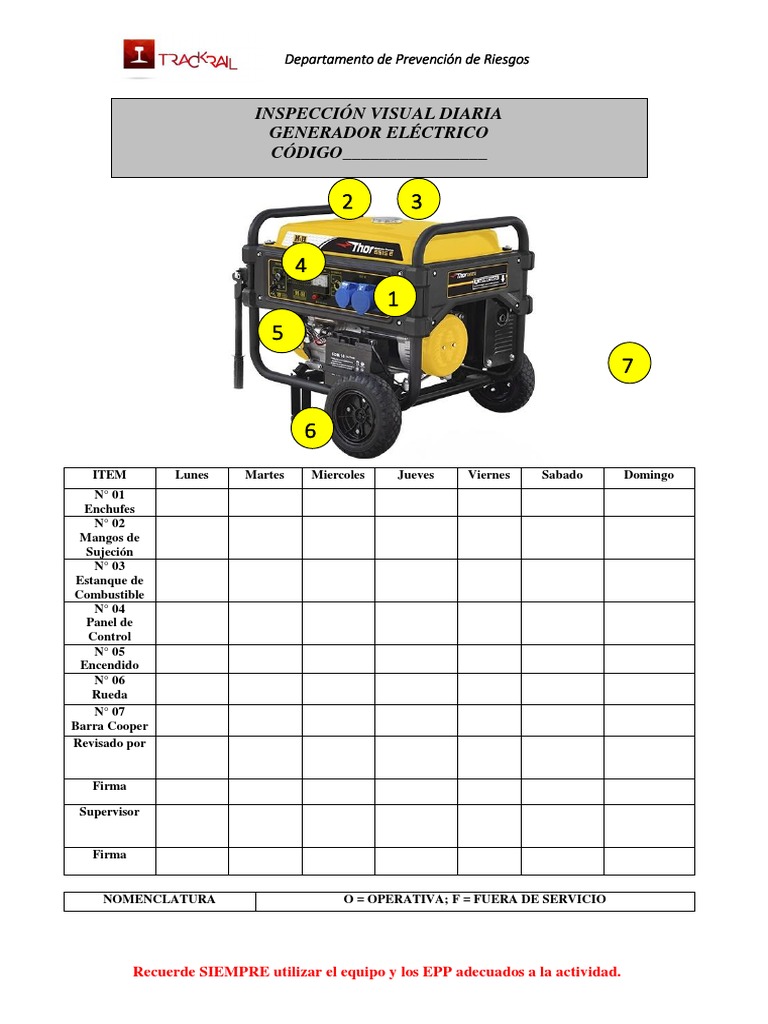 Check List 04 Generador Eléctrico PDF