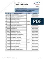 Relacion de Preseleccionados para El Cargo de Operdor Del CC