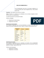 Análisis dimensional I: Ecuaciones dimensionales fundamentales