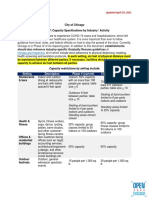 City of Chicago Phase 4 Guidelines