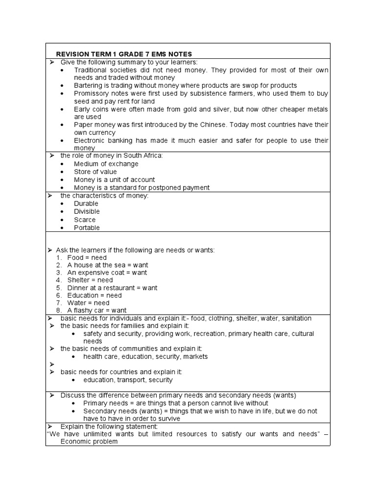Revision Term 1 Grade 7 Ems Notes | PDF | Basic Needs | Goods