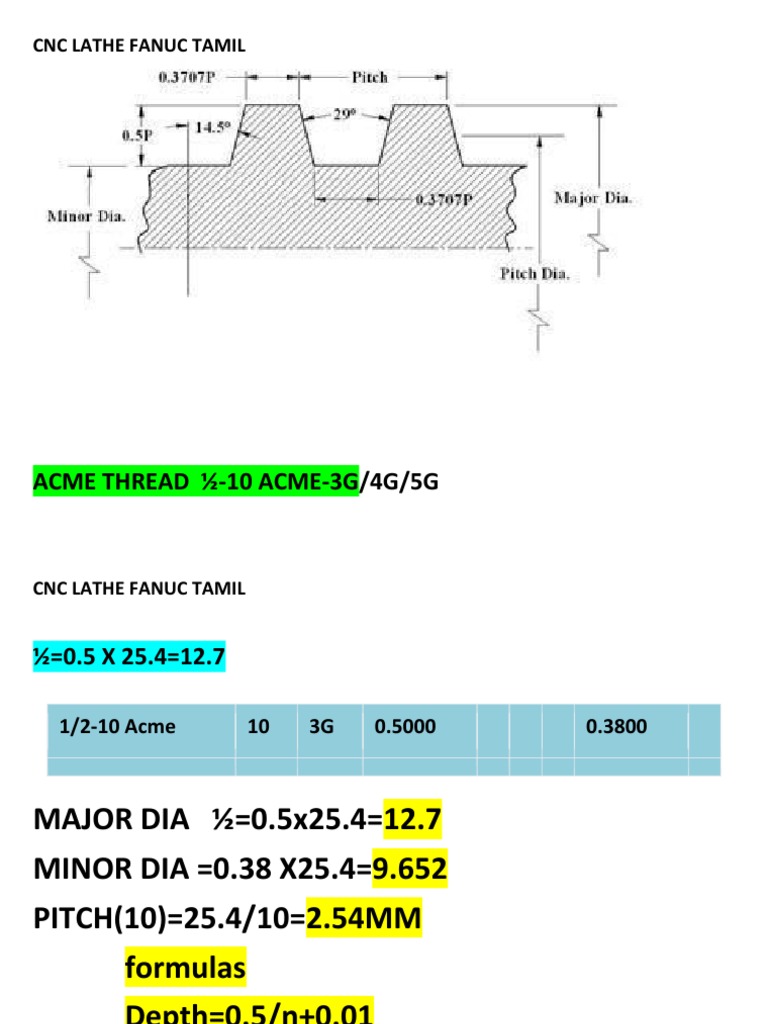CNC Lathe Fanuc Tamil Acme Thread Chart | PDF | Tools | Cutting Tools