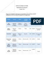 Reporte de Bitácora Campus Norte Febrero 2017