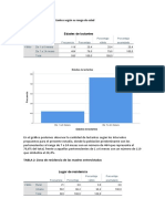 Tablas Trabajo de Epidemiología