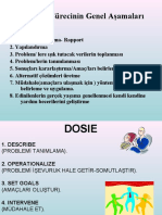 Psikolojik Danışma Süreci