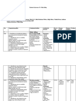 Proiectul Unitatii de Invatare-Limba Germana