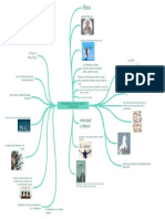 Mapa Mental Teora Tica de Aristoteles