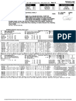 6 Furlongs. (Turf) : # Speed Last Race # Prime Power # Class Rating # Best Speed at Dist