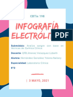 Electrólitos