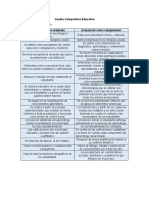 Cuadro Comparativo Educativa