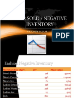Negative Inventory
