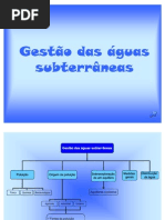 Apresentação da aula