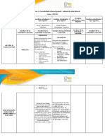 Anexo 2 - Tarea 4 Consolidado Informe Grupal