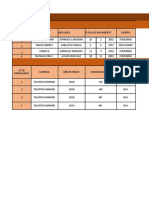 Base de Datos 1