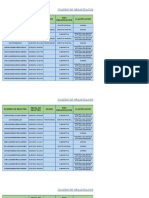 Organizaciones Año 2017