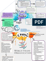 mapas conceptuales organizaciones internacionale