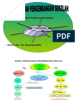 Model an Sekolah