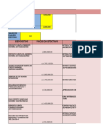 Taller Cuadre de Caja