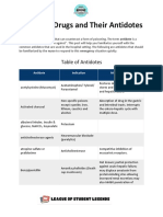 Common Drugs and Their Antidotes