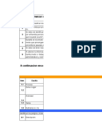 Matriz de Riesgos