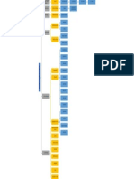 MAPA CONCEPTUAL