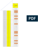 Reporte Diario Trackless Dia 29-04-21