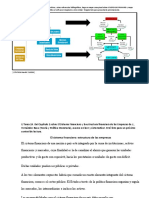 Actividad 14 y 19