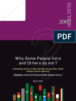 Why Some People Vote and Others Do Not?