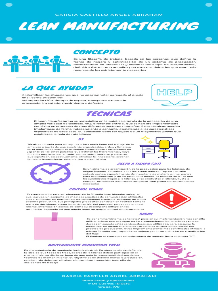 Técnicas de Lean Manufacturing | PDF | Lean Manufacturing | Pensamiento ...