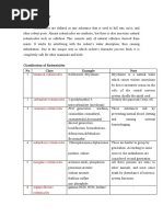 Download RODENTICIDES by Neni Puji Astutik SN50784649 doc pdf