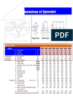 Dimensions of Sprocket: Single-Strand Double-Strand Quadrup-Strand