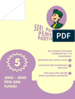 Jenis-Jenis Peta Dan Fungsi