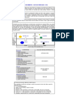 Matriz de Crecimiento - Cuota de Mercado - BCG: Estrellas Dilemas