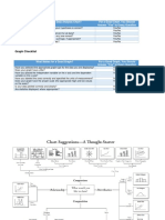 2018-Data-Analysis-and-Visualization-Checklist