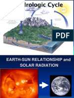 71 1 Solar Radiation
