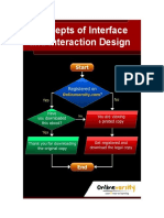 Concepts of Interface and Interaction Design - CPINTL
