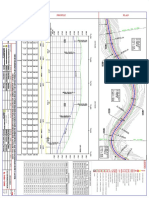 Plan Profile