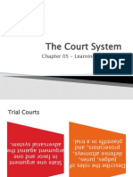 Chapter 05 The Court System - Learning Outcomes