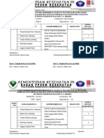 KMB I Daftar Bimbingan Mahasiswa Profesi Ners