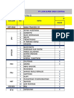 22 Progress Loading Fresh Kamis 22 April 2021