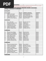 Download Job group M Promotions Advert 62 by Bernard Hawks SN50786714 doc pdf