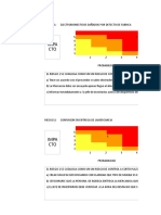 Mapas de Calor