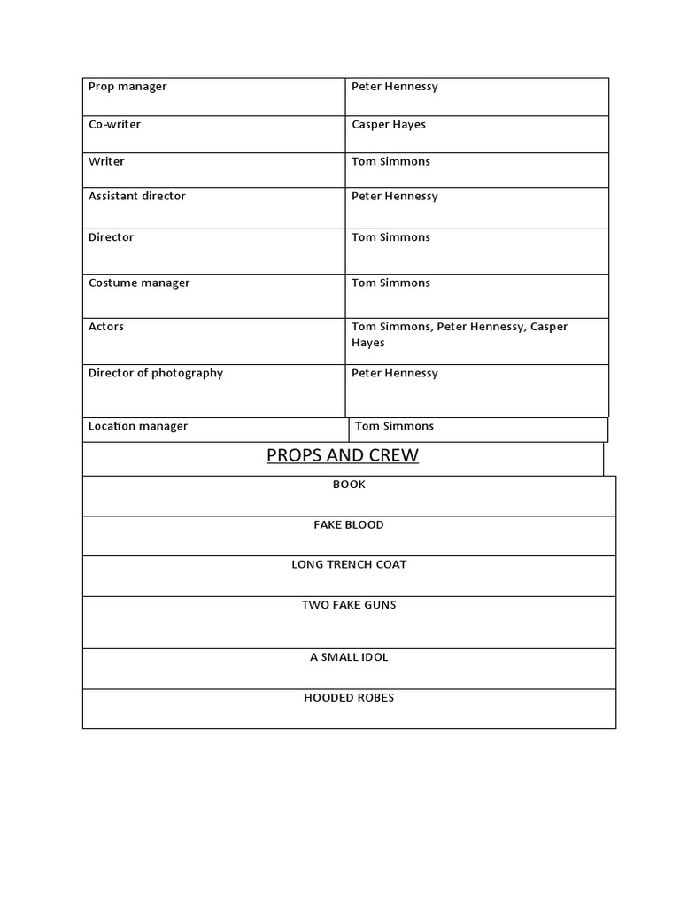 Prop Manager | PDF