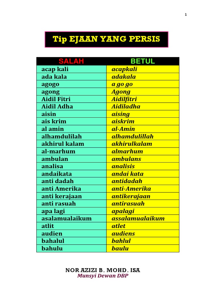 Ejaan Persis Pdf