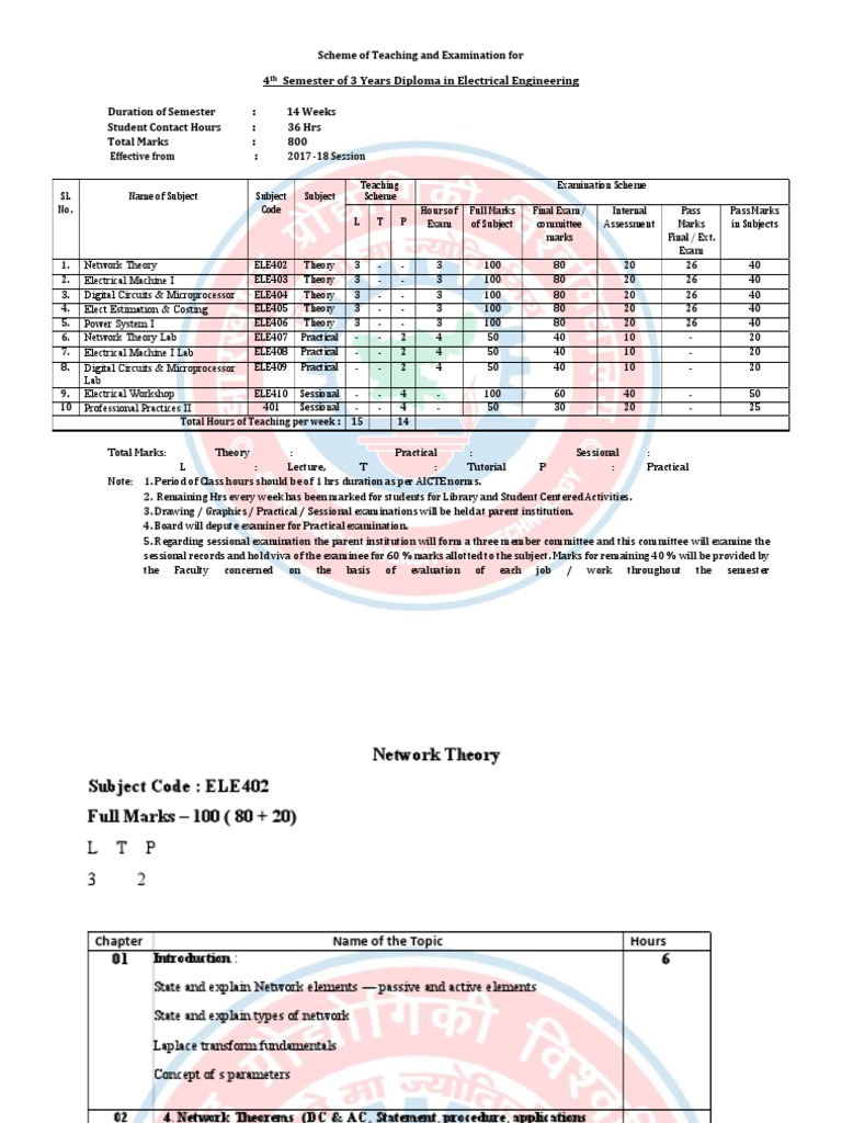 4th Sem Scheme and Syllabus of EE - 2019 | PDF | Power Station ...