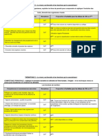 Theme 2 Le Vivant Sa Diversite Et Les Fonctions Qui Le Caracterisent Programme