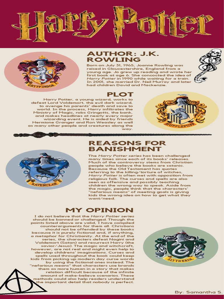 Harry Potter Banned Book Infographic PDF Harry Potter J. K. Rowling