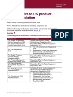 Amendments To UK Product Supply Legislation: Annex A