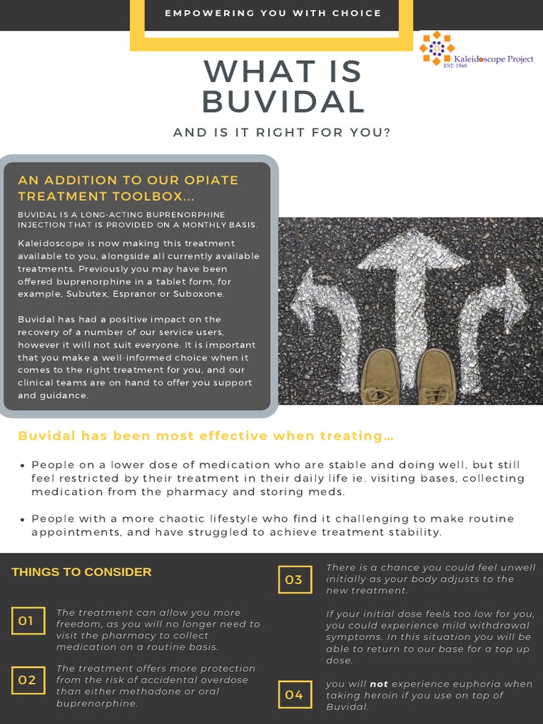 Understanding Buvidal Treatment Options | PDF | Heroin | Rtt