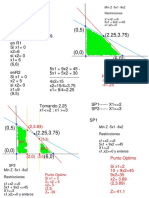 Min Z - 5x1 - 8x2 Restricciones x1+x2 0 y Enteros